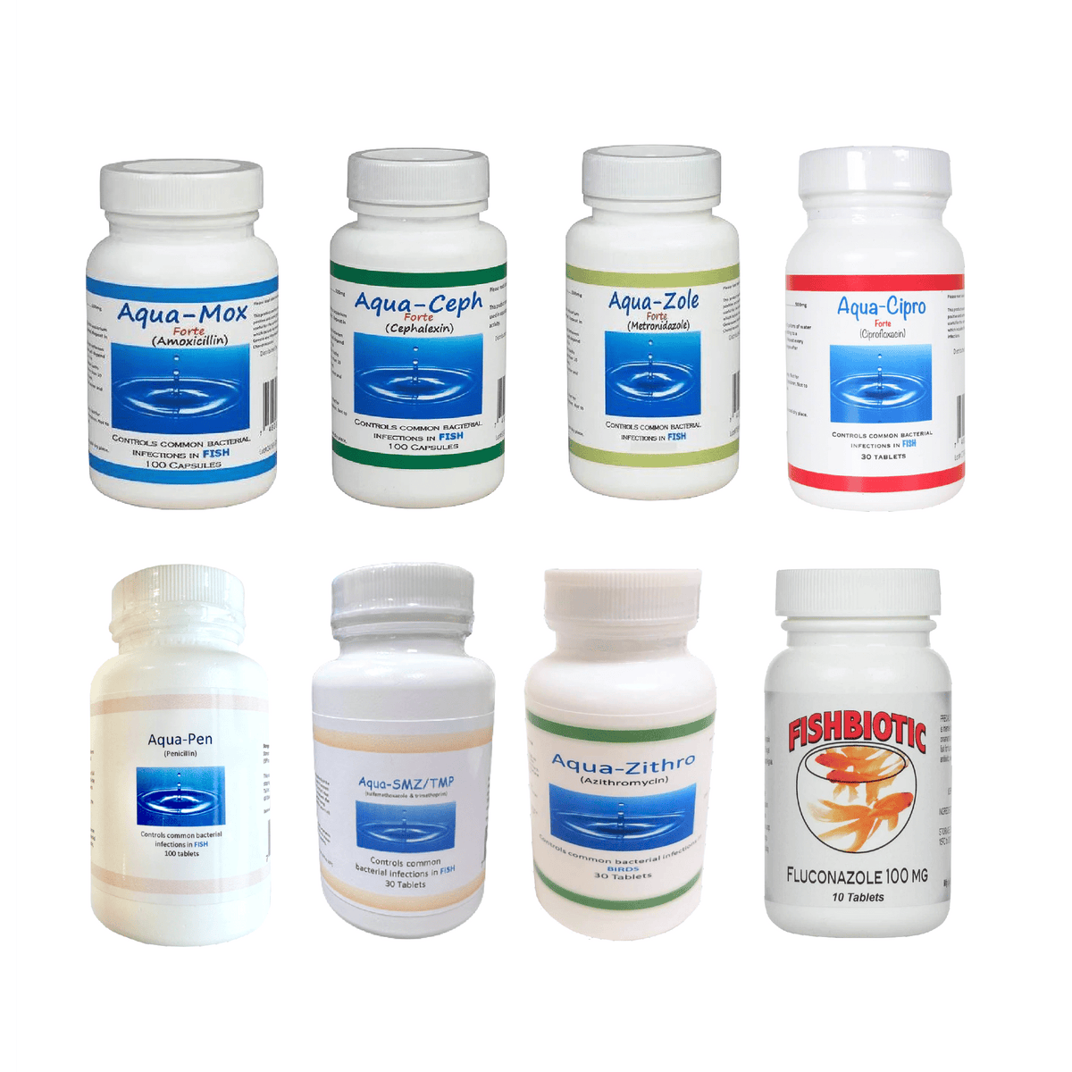Cephalexin and Keflex Fish Antibiotics - Fish Flex & Fish Flex Forte ...
