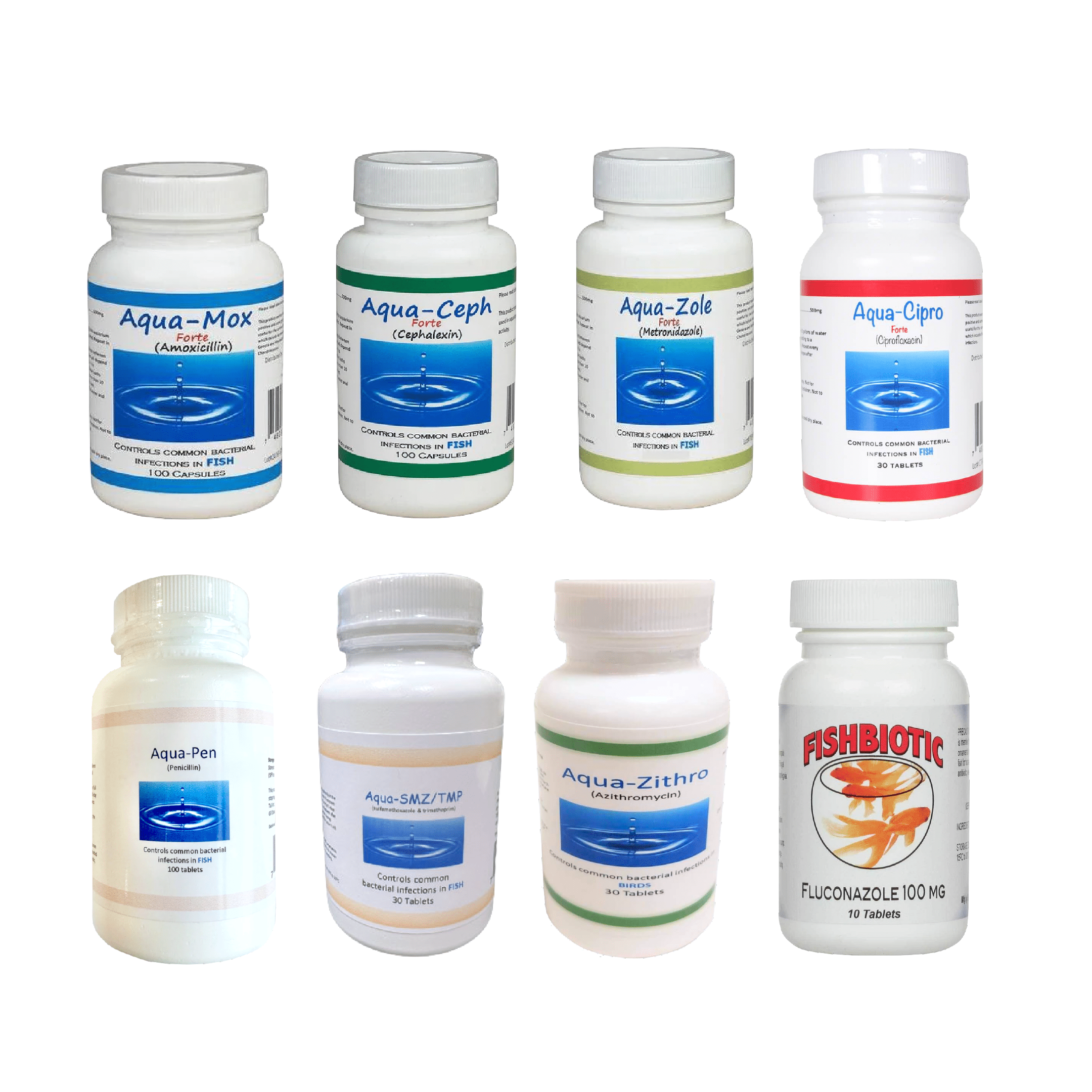 Cephalexin and Keflex Fish Antibiotics - Fish Flex & Fish Flex Forte ...